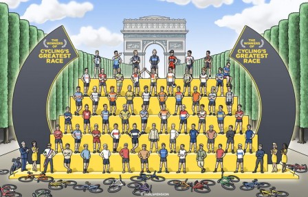 TDF-copyright-no-numbers.jpg