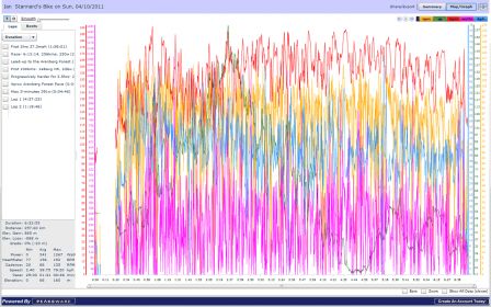 Paris-Roubaix-Ian-Stannard-Sky-Puissance.png