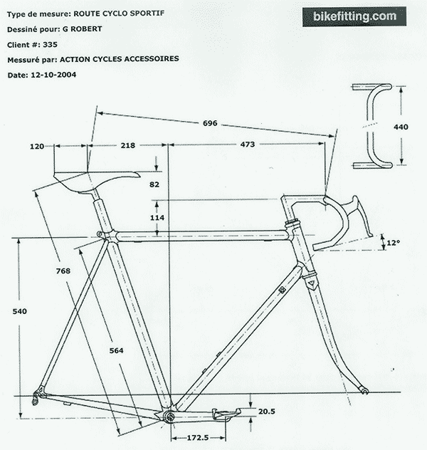 Régler sa hauteur de selle et son recul de selle avec Specialized