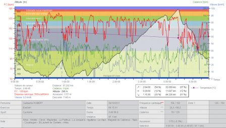 Sortie-30-10-11.png