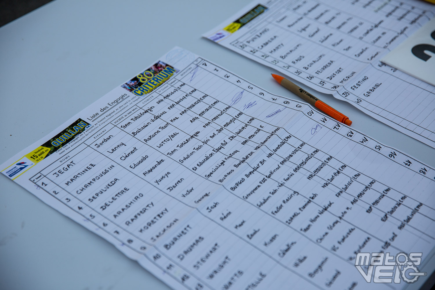  Critérium Quillan 2025_118