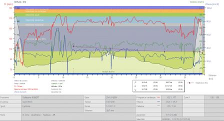 Seuil-35mn-20-01-09