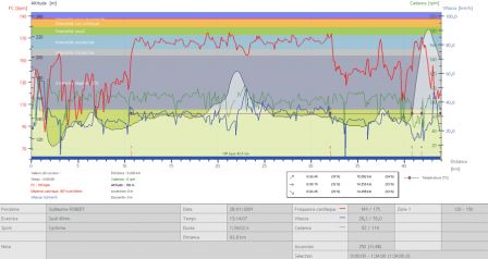 Seuil-40mn-28-01-09