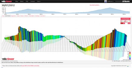 Veloviewer-30-07-2012.jpg