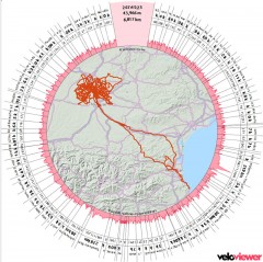 Veloviewer-Wheel-03-11-2014.jpg