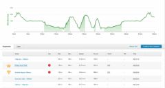 Strava-KOM-09-10-12.png