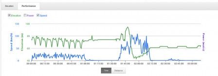 Strava-Flag-segment-3.jpg