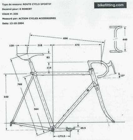 Outil de mesure hauteur et position de selle de vélo - AUTRE