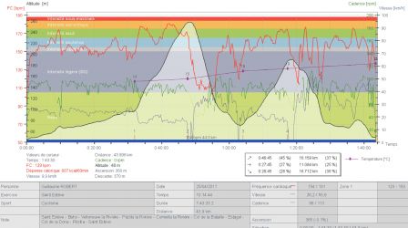 Perpignan-25-04-11.png