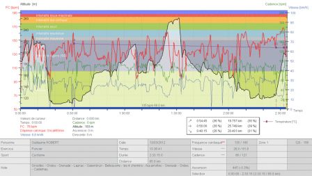 Sortie-13-03-12.png