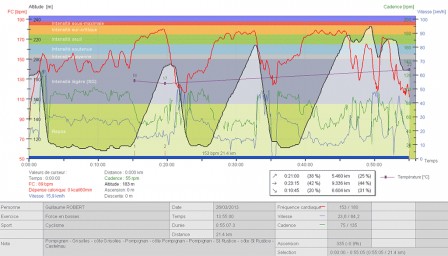 Sortie-26-03-13-polar.png