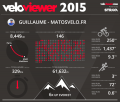 Veloviewer-2015.png