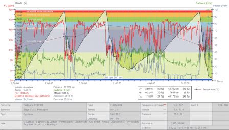 Polar-Moustajon-21-05-11.png