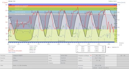 Cotes-18-06-09.png