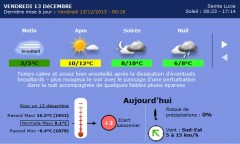 Meteo-Toulouse-13-12-13.jpg