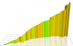 Tourmalet-Veloviewer.jpg