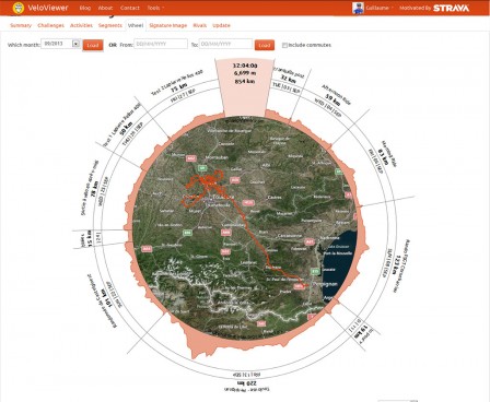 Veloviewer-Wheel.jpg