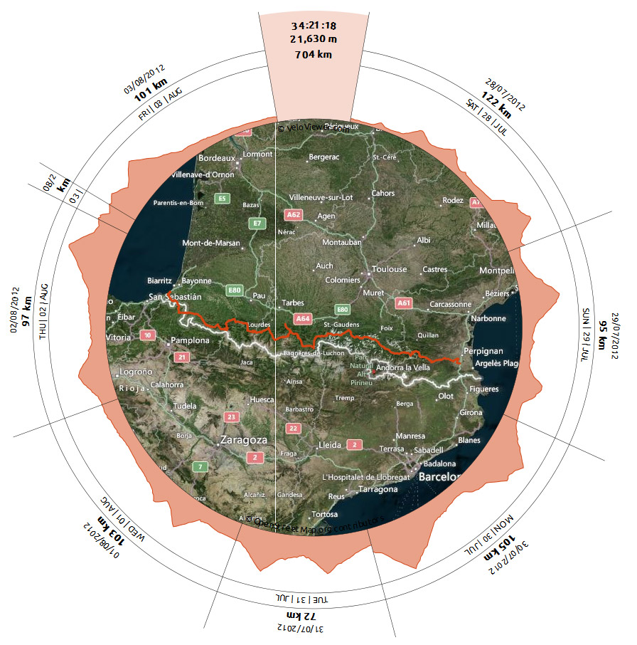 Veloviewer-Wheel-TP.jpg